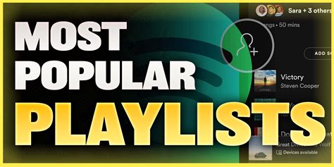 This Month's Most Viewed Playlists .